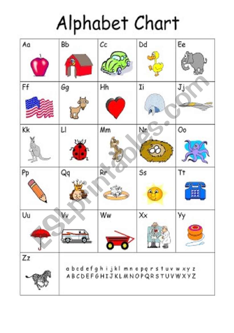 alphabet - ESL worksheet by noorz
