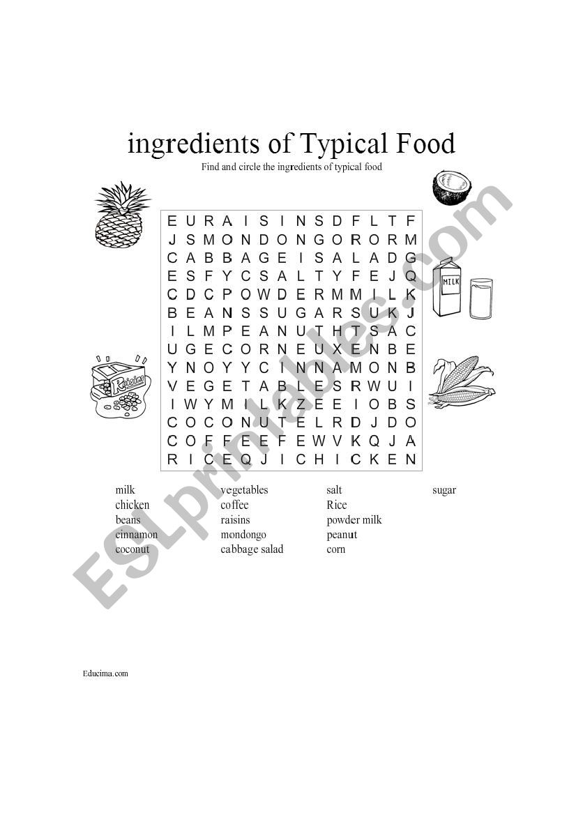 ingredients in Costa Ricas Typical Dishes 