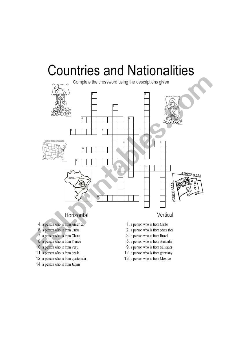 nationalities around the world
