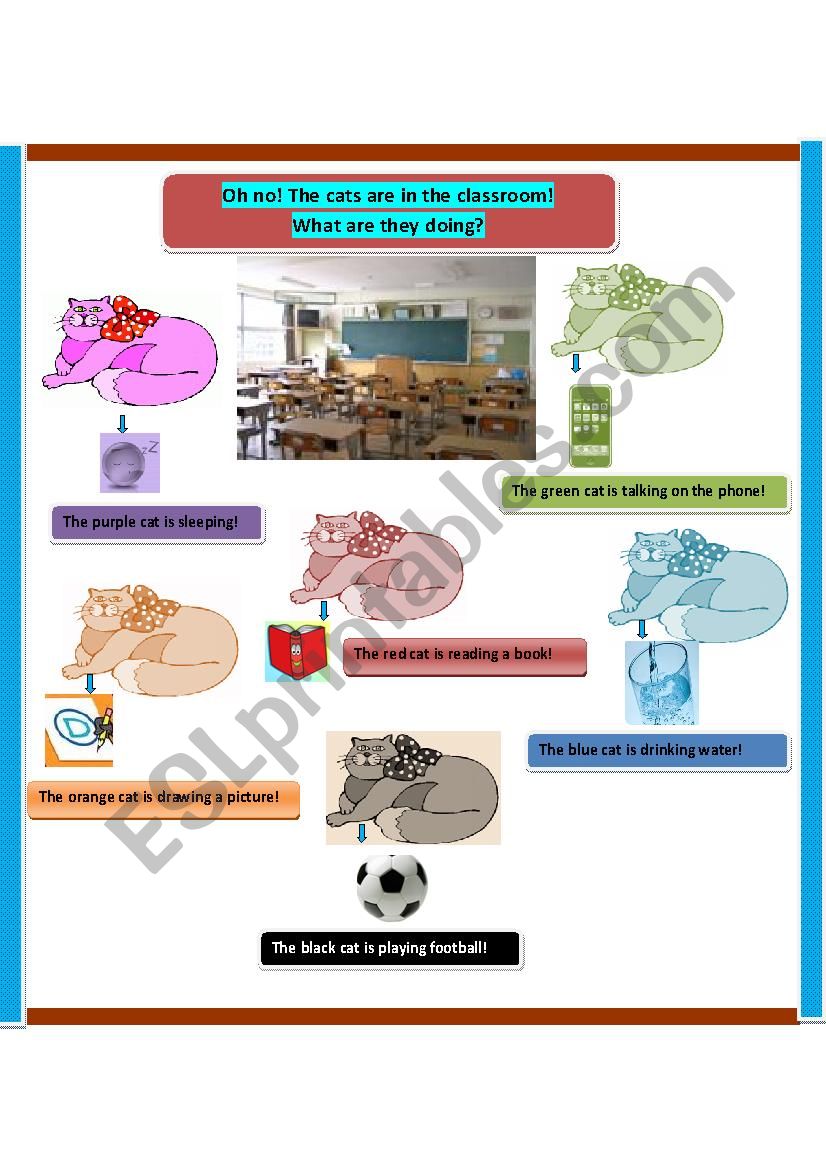 What are the cats doing? worksheet