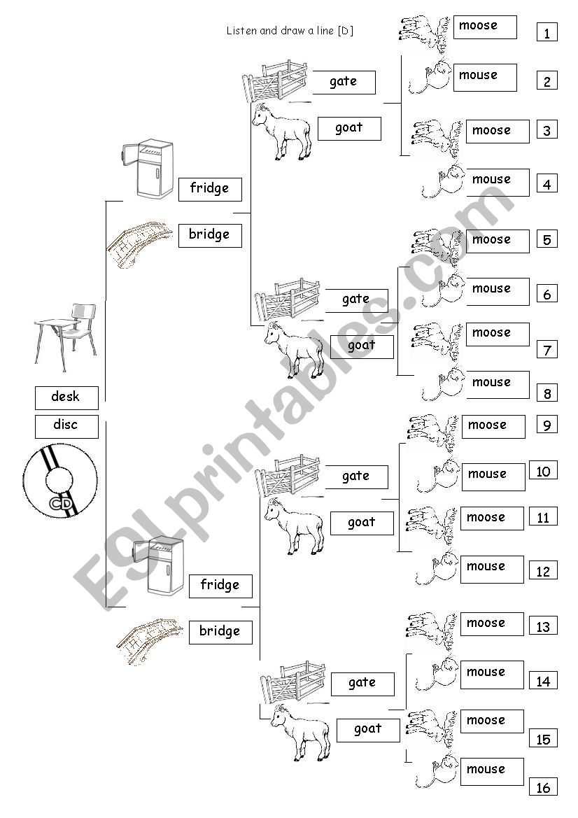 Listening - Minimal pairs (D) worksheet