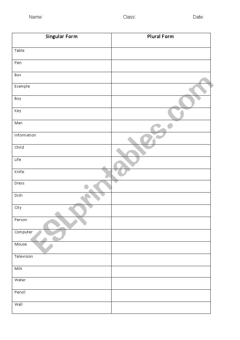 Plural of Nouns worksheet