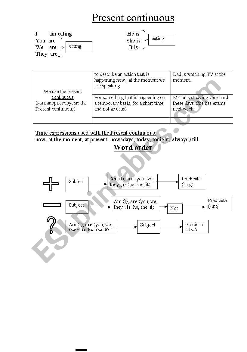 present continuous worksheet