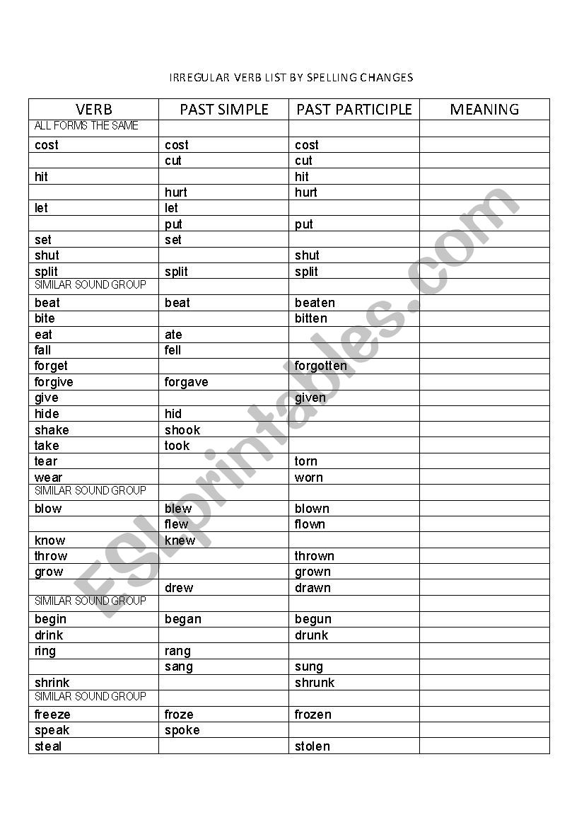 Irregular Verb List by Spelling Changes