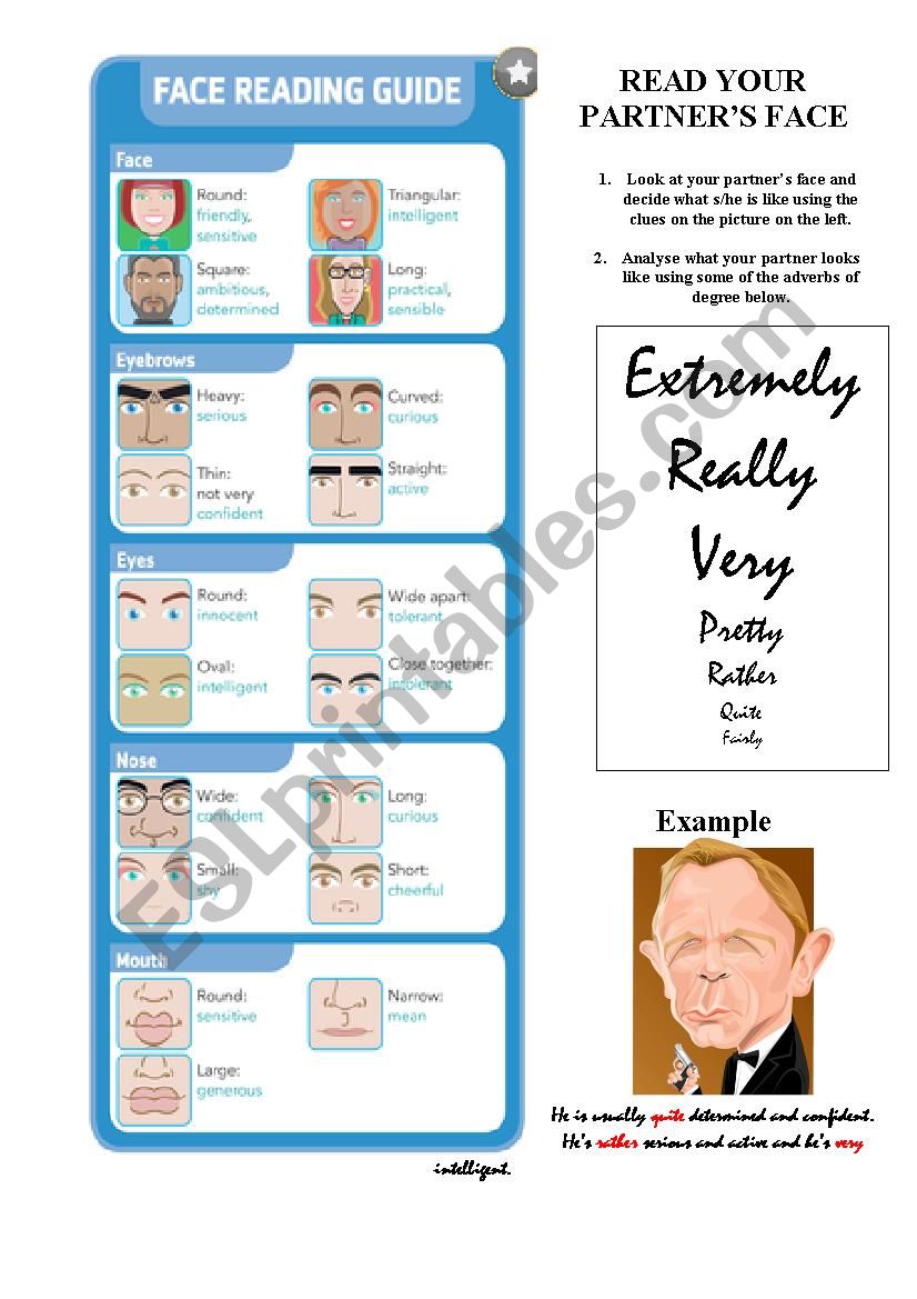 Face Reading worksheet