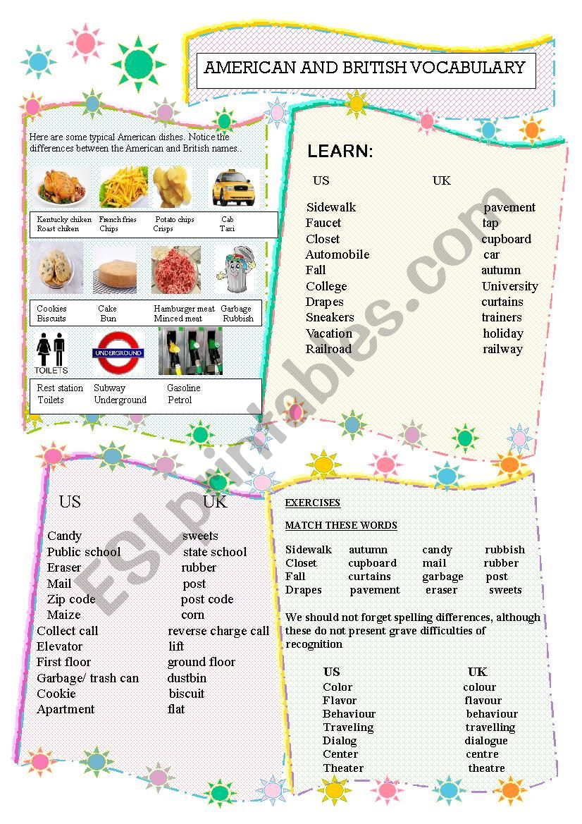 AMERICAN  AND BRITISH ENGLISH worksheet