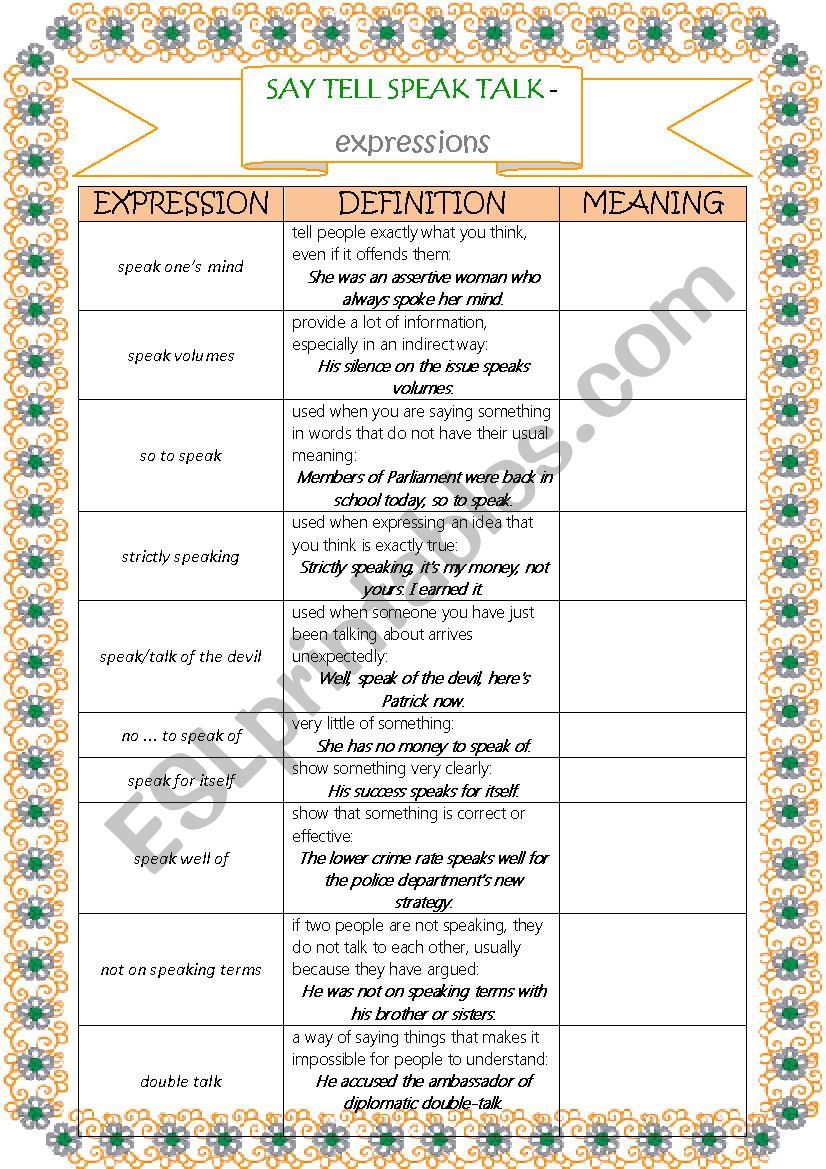 TALK SAY SPEAK TELL - expressions - part 1