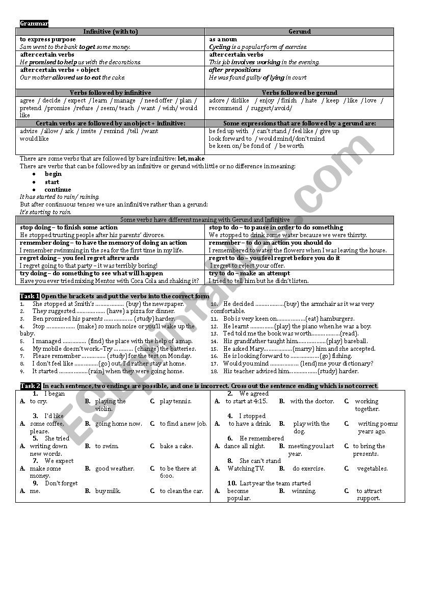 Gerund vs Infinitive worksheet