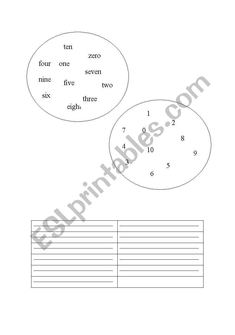 1-10 worksheet