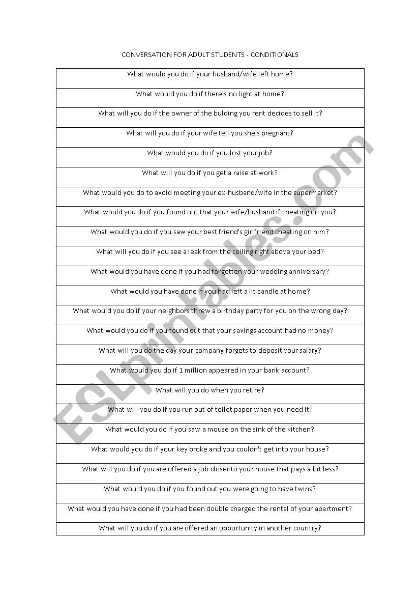 Conversation conditionals worksheet