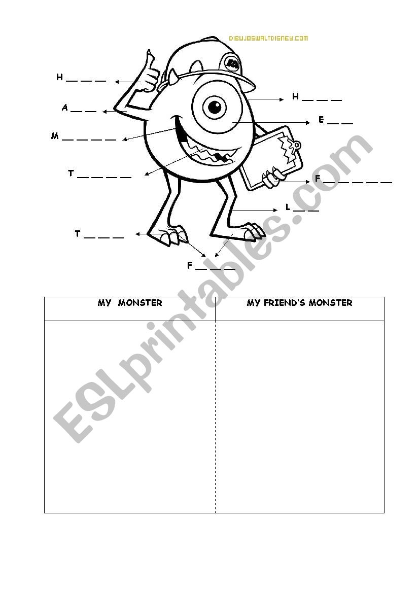 parts of the body worksheet