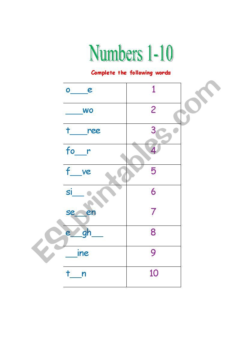 Numbers 1-10 worksheet