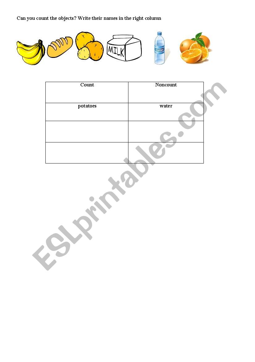 countable-and-uncountable-activity-nouns-worksheet-uncountable-nouns-worksheets-for-kids