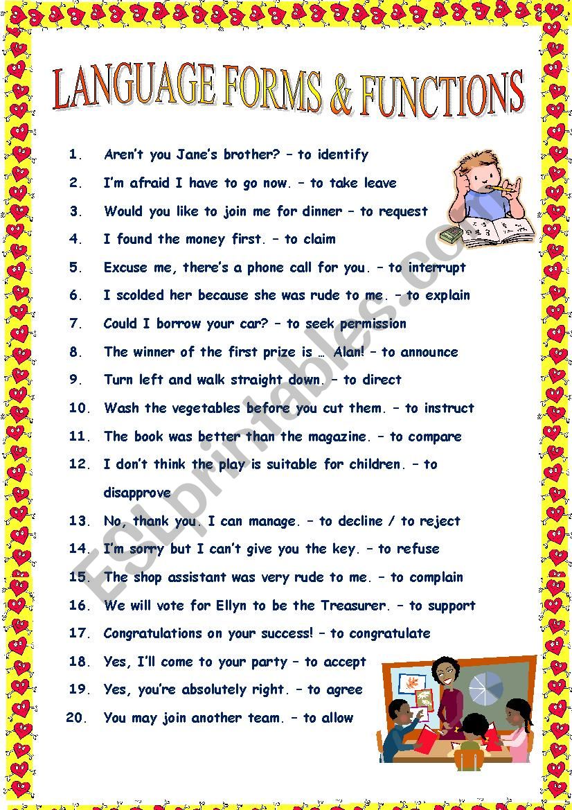 language-forms-functions-editable-esl-worksheet-by-casuarina84