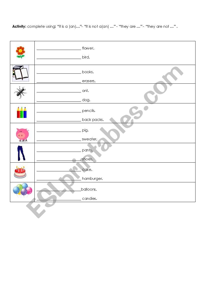 using pronouns/ verb be / a(an)