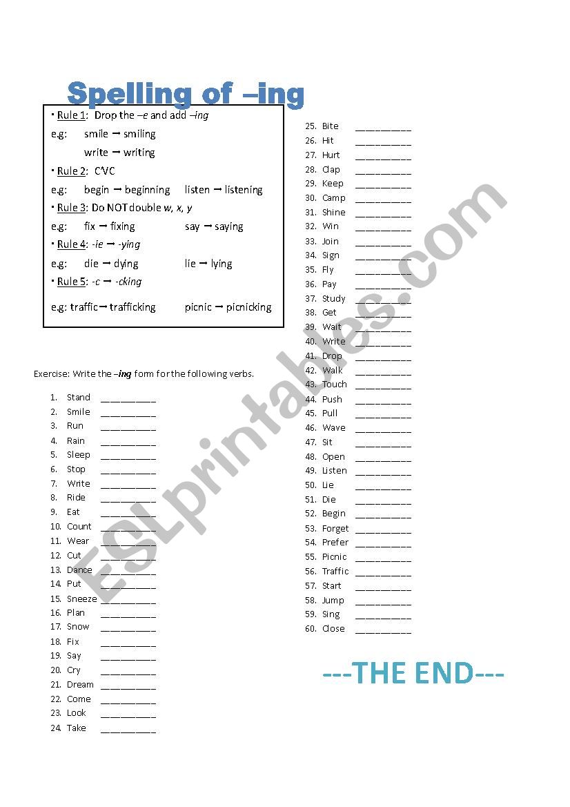 Present continuous_spelling V-ing