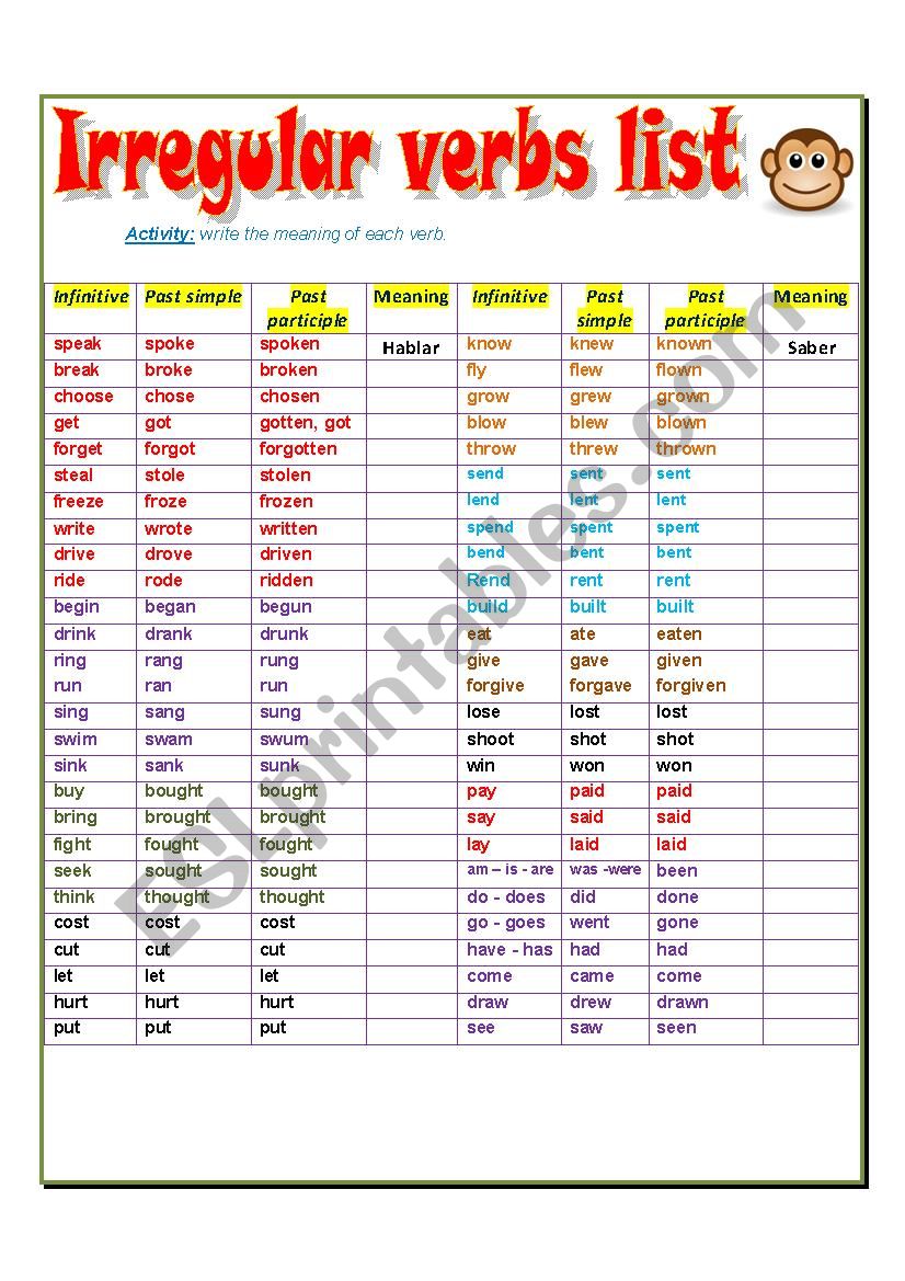 Printable Irregular Verbs List Printable Templates