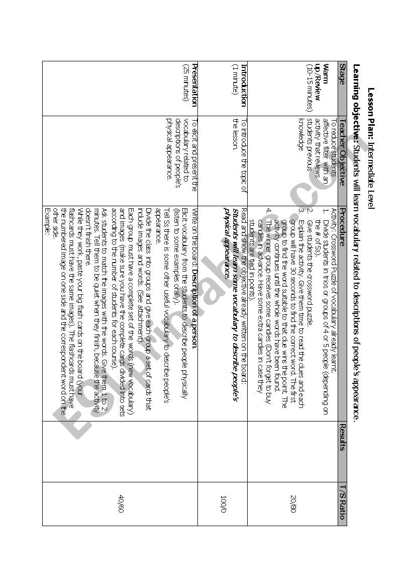 lesson plan peoples appearance