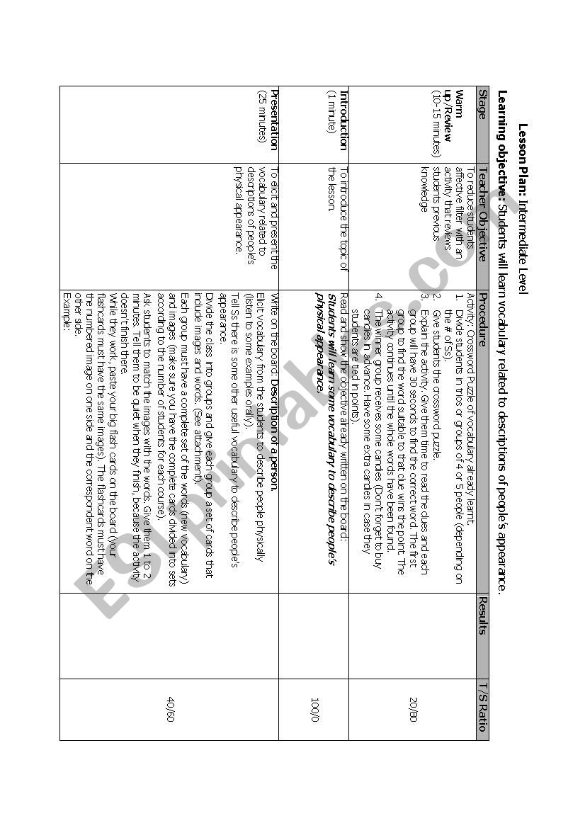 lesson plan peopleÂ´s appearance