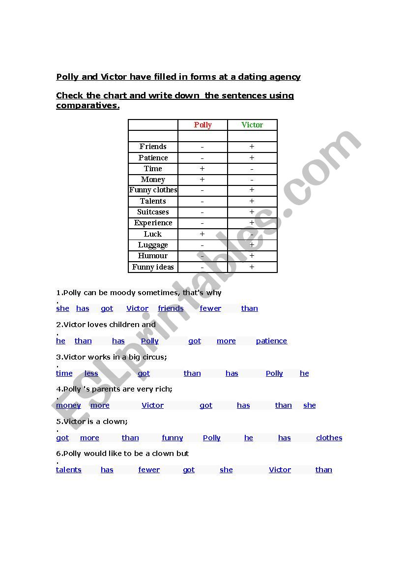 Comparatives nOUNS worksheet