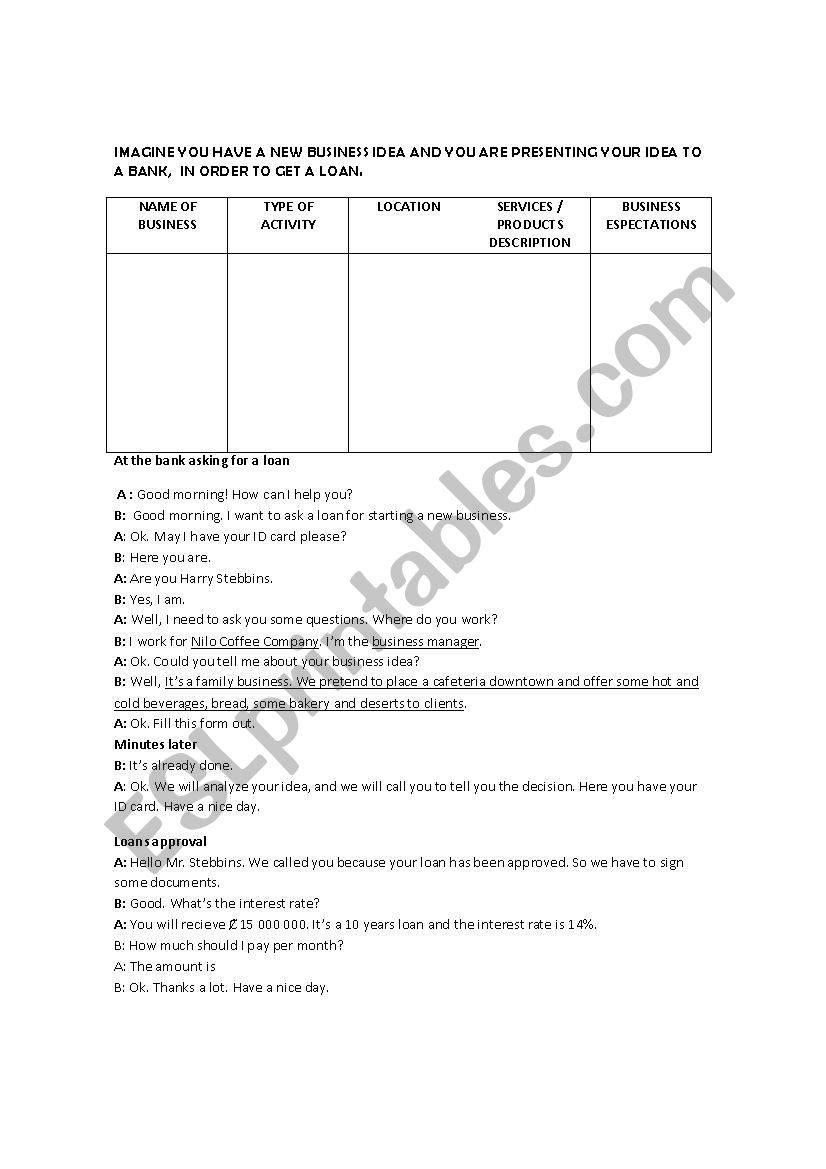 Business description worksheet