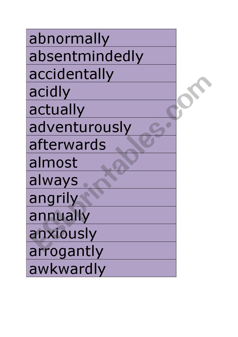 Adverbs abnormally to awkwardly flashcards (synonyms and antonyms)