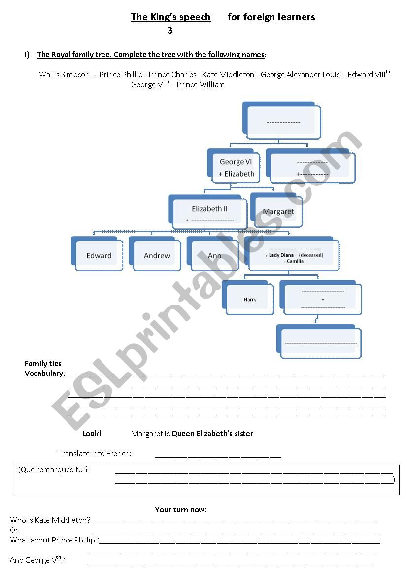 The Kings speech for forein learners