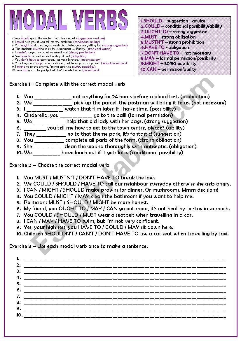 Modal Verbs Summary and Practice