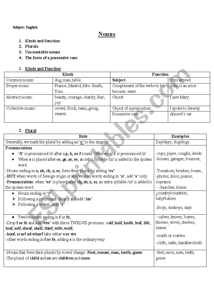 Course on nouns worksheet