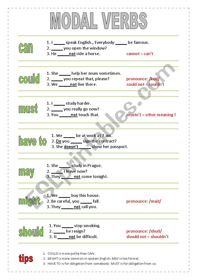 Modal verbs basics worksheet