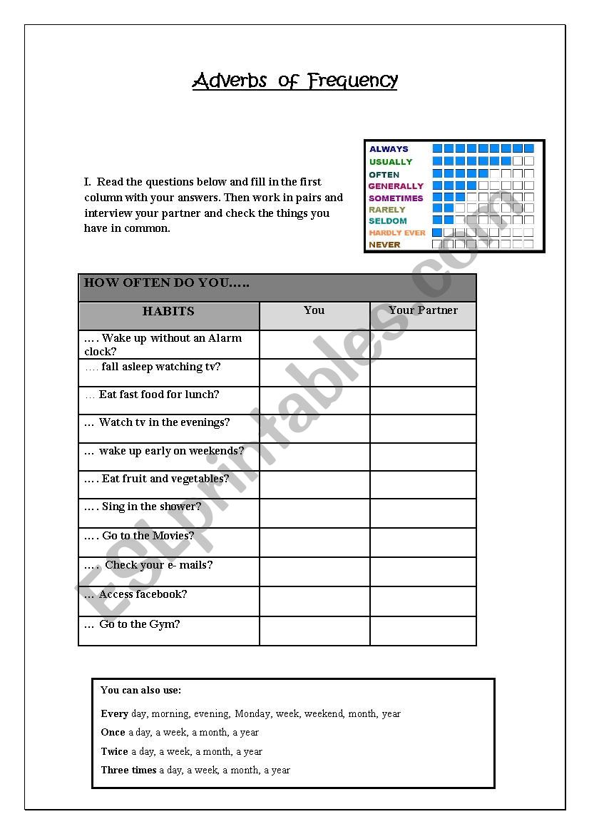 Habits - Adverbs of Frequency worksheet