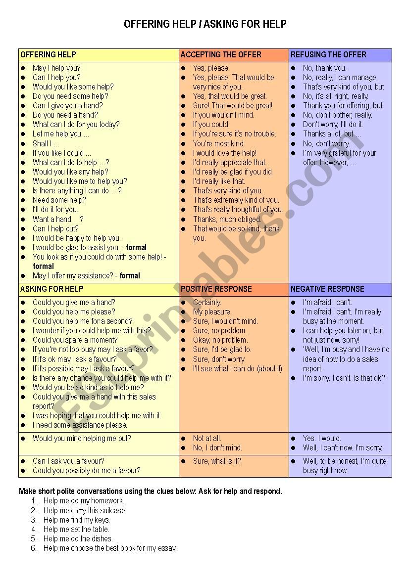 Offering Help / Asking for Help