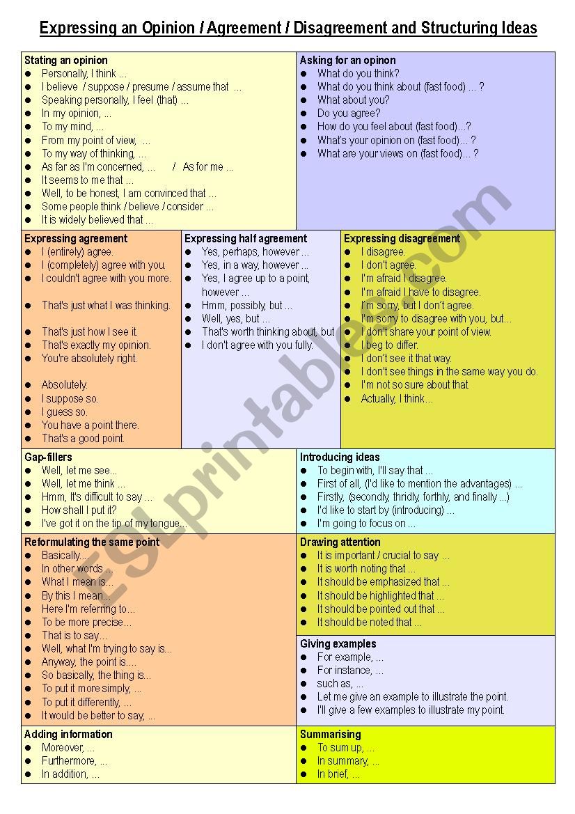 Expressing an Opinion / Agreement / Disagreement and Structuring Ideas