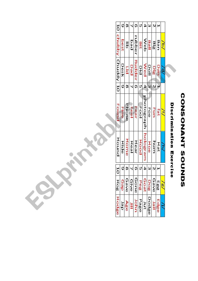 sound discrimination phonograms /d/, /b, /f/, /h/, /g/, /j/