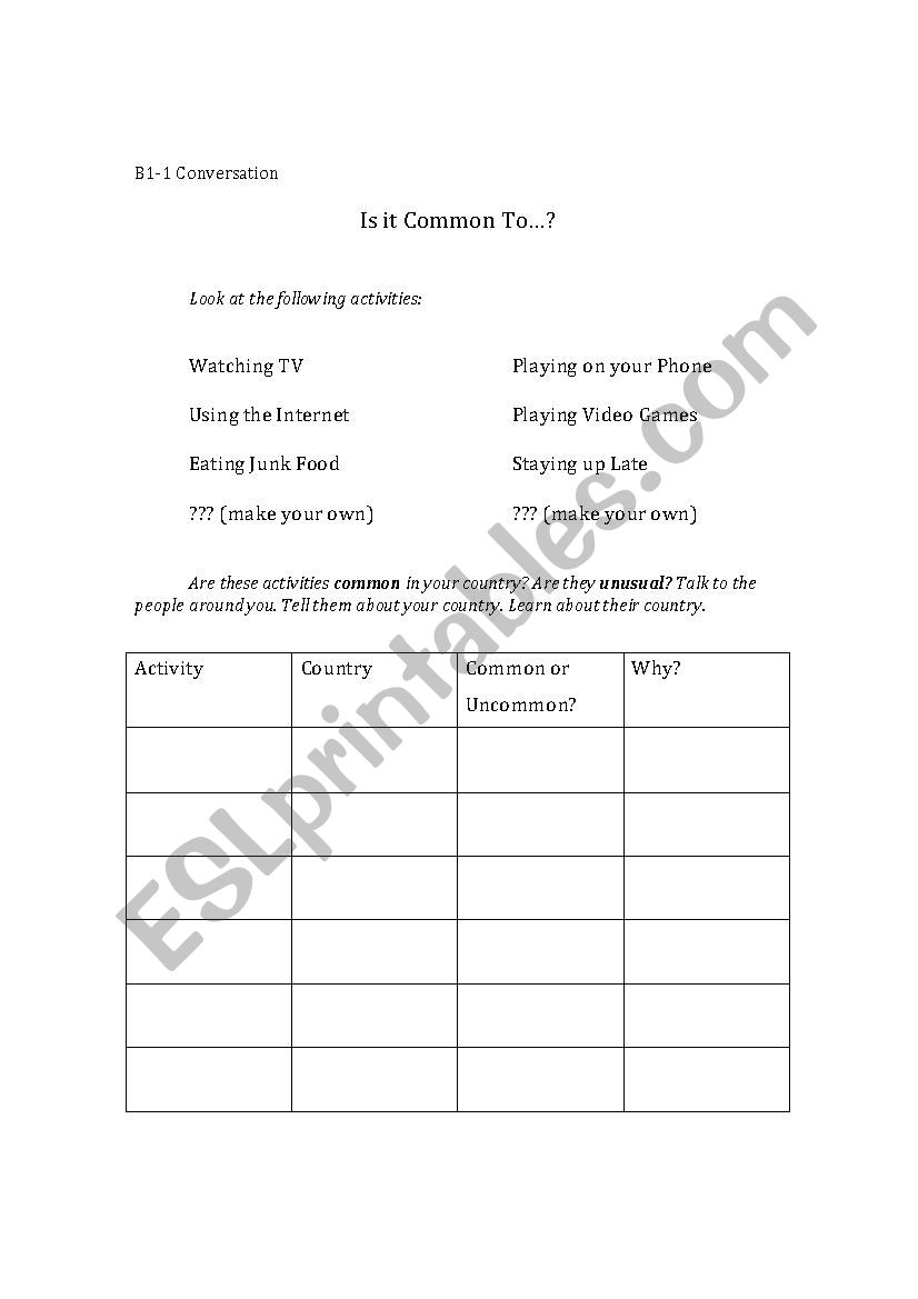 Conversation Activity - Common Habits