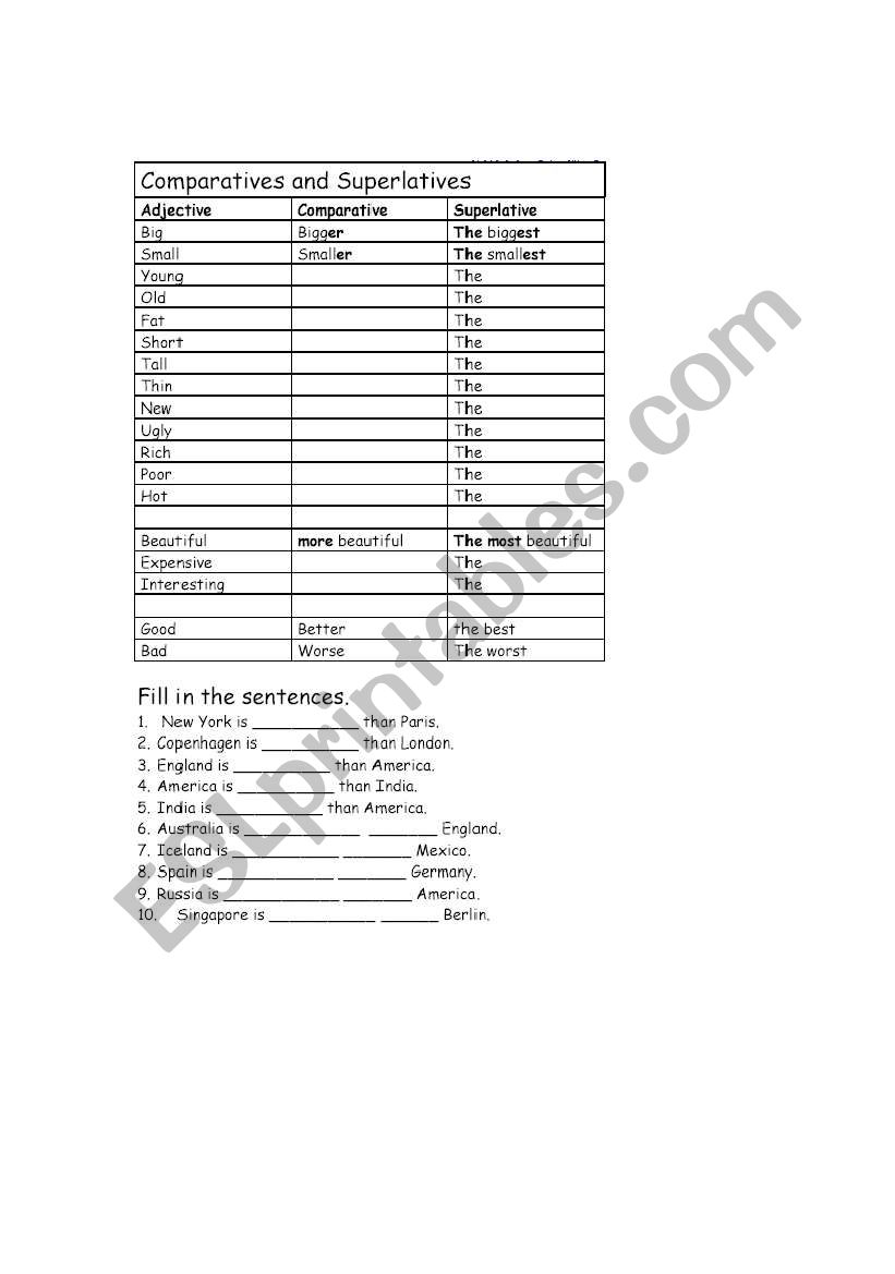 Comparatives and superlatives worksheet