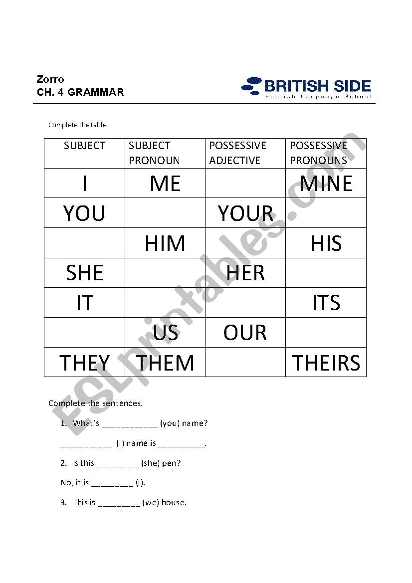 possessive pronouns and adjectives