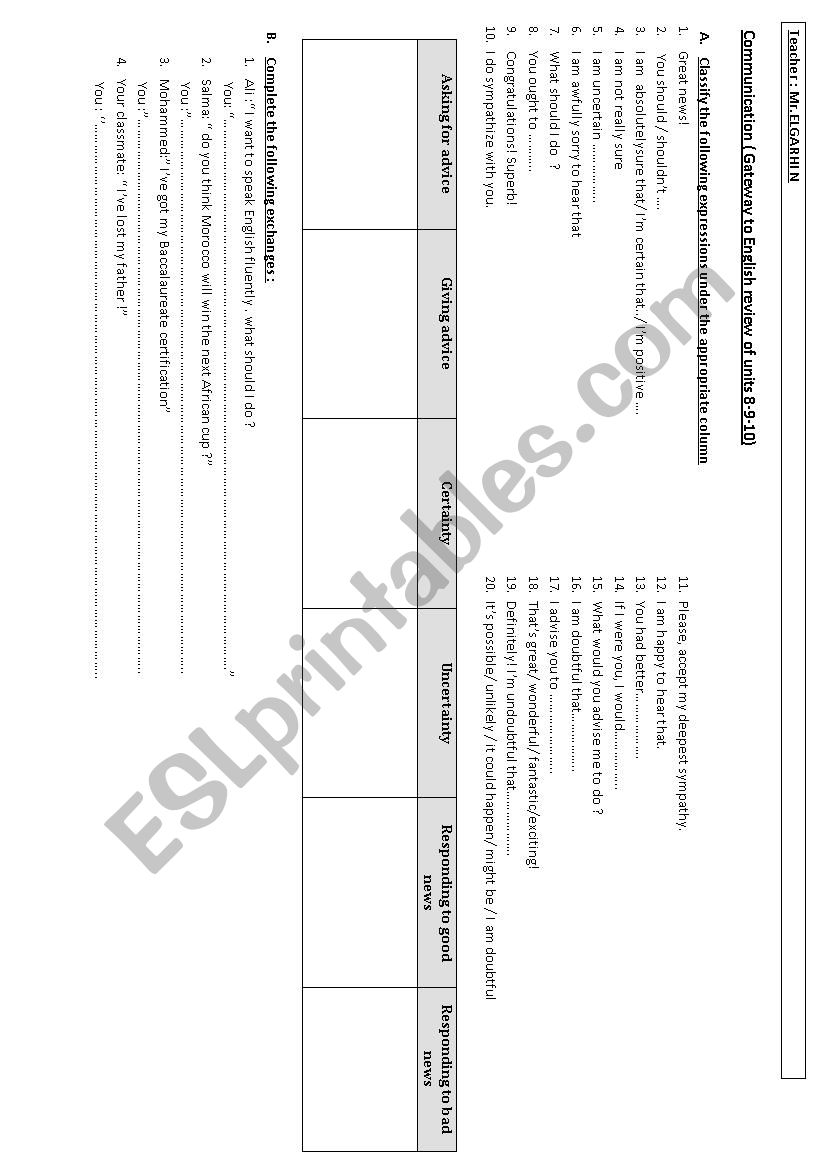 Communication ( Gateway to English review of units 8-9-10)