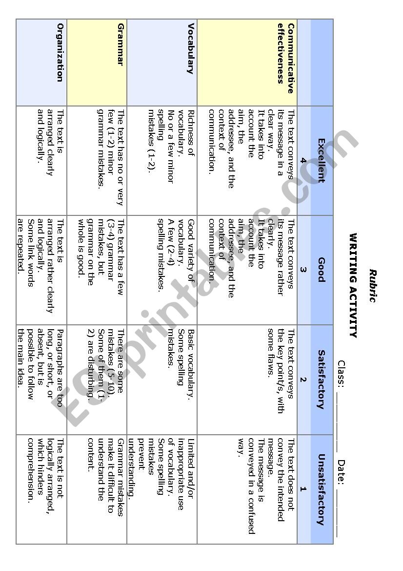 Rubric to assess a writing task