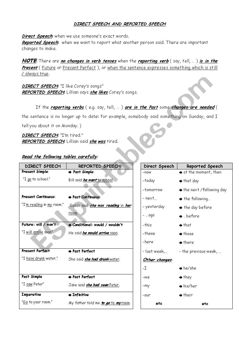 Reported Speech, affirmative worksheet