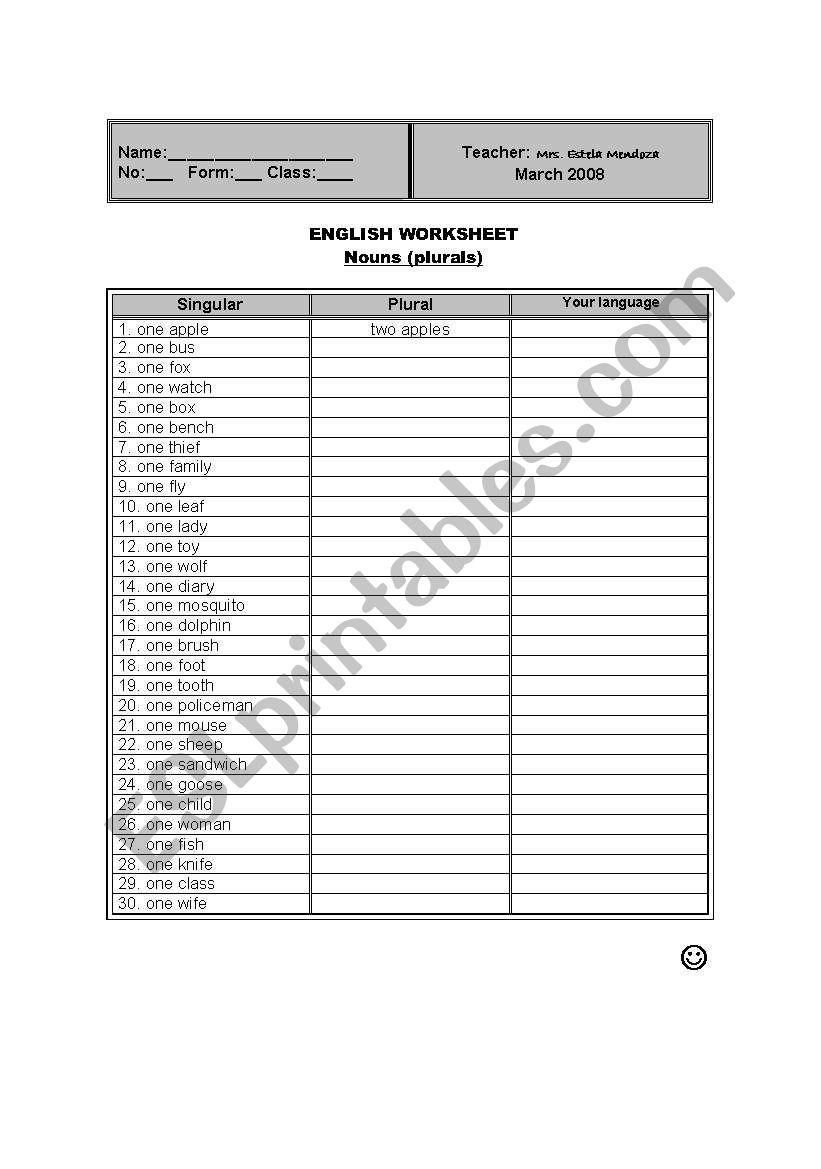 Worksheet on Irregular Plurals