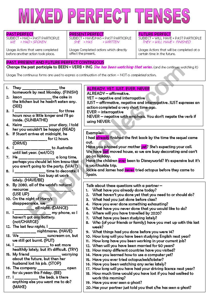 Perfect Tenses With Ed Suffix Worksheet