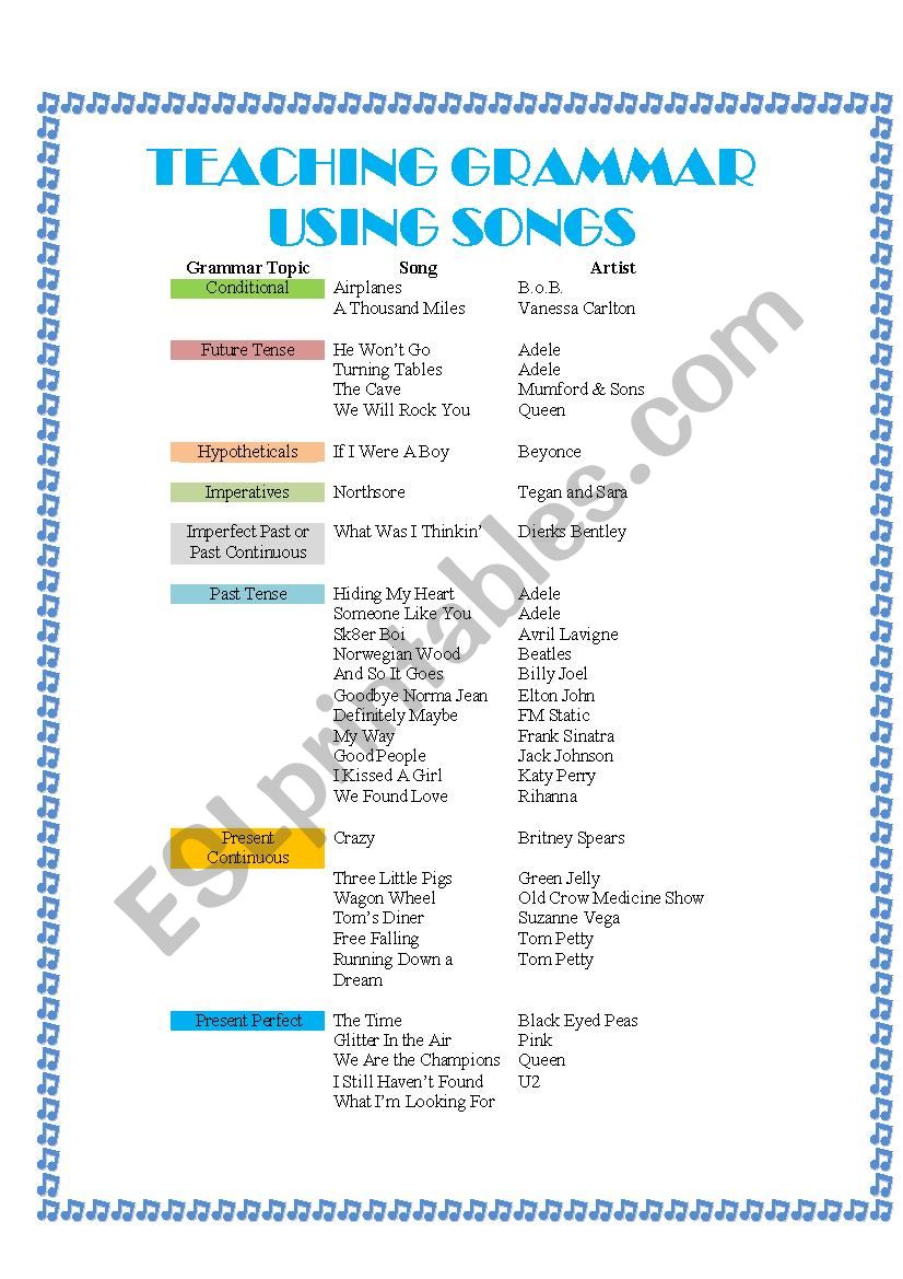 TEACHING GRAMMAR WITH SONGS worksheet