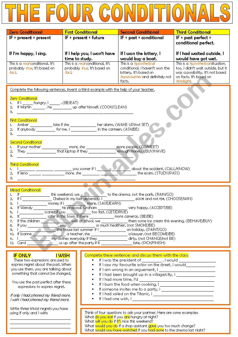 Mixed Conditionals worksheet