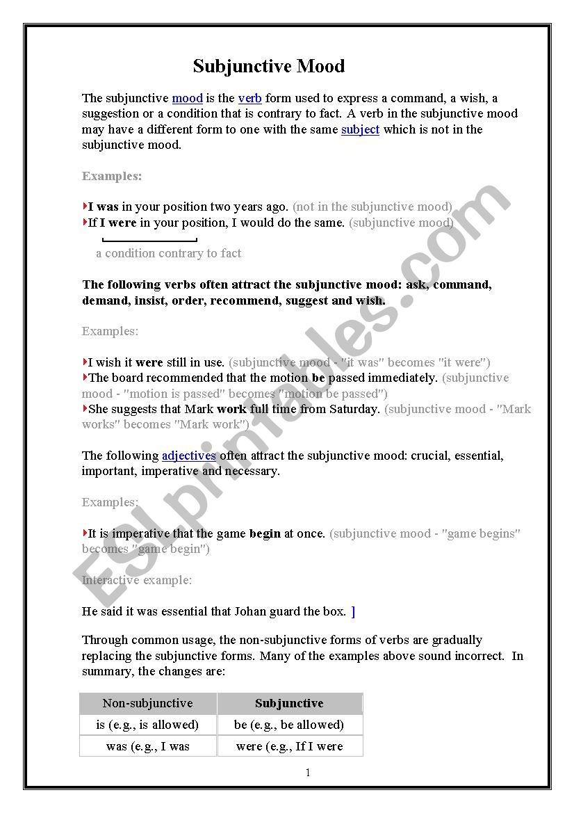 Subjunctive Mood worksheet