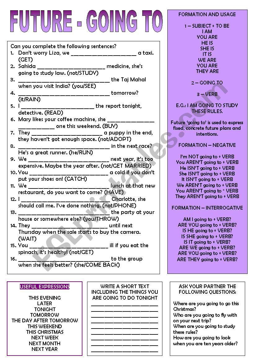 Future - Going To worksheet