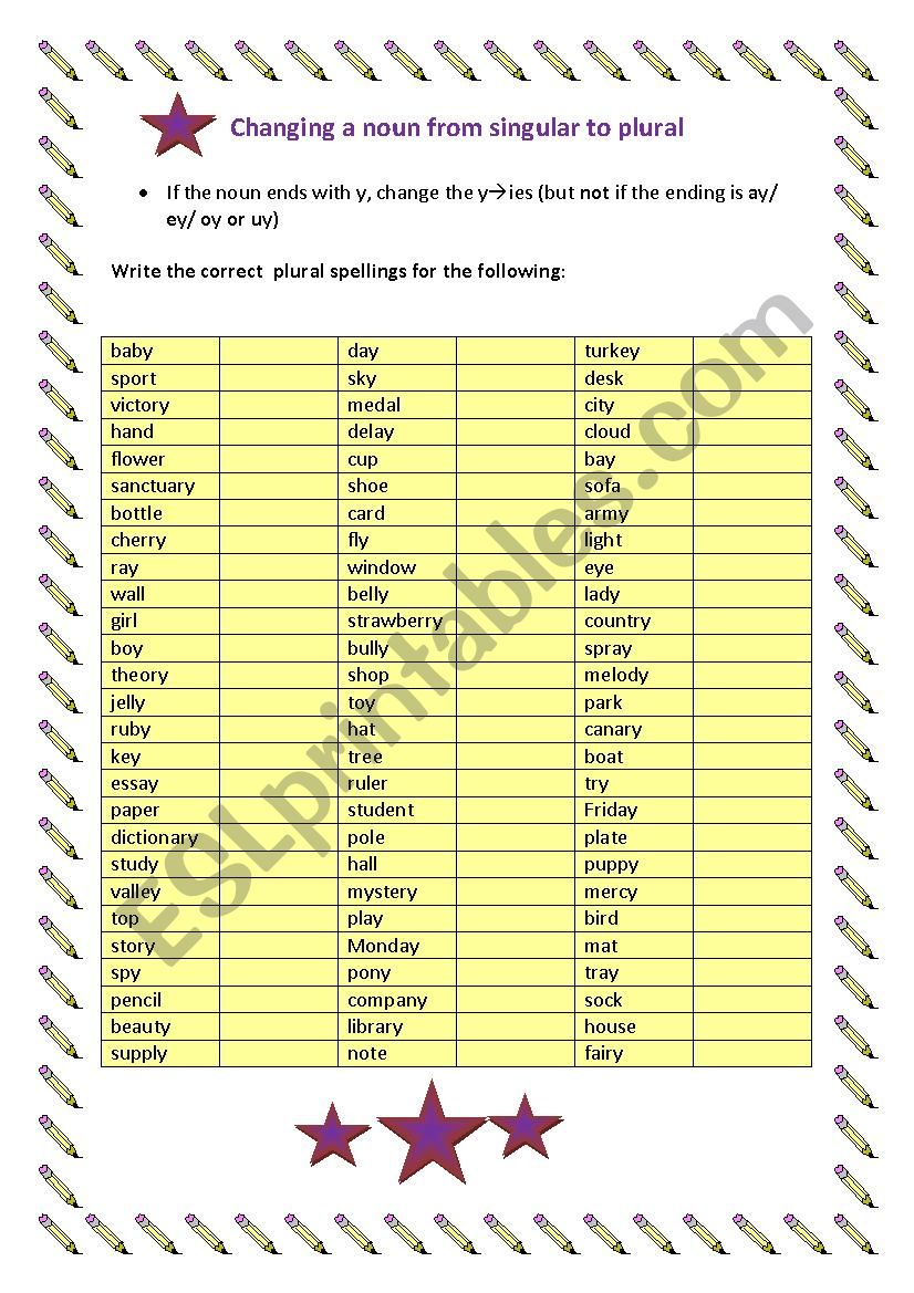 Spelling rules - singular to plural nouns (Part 2)