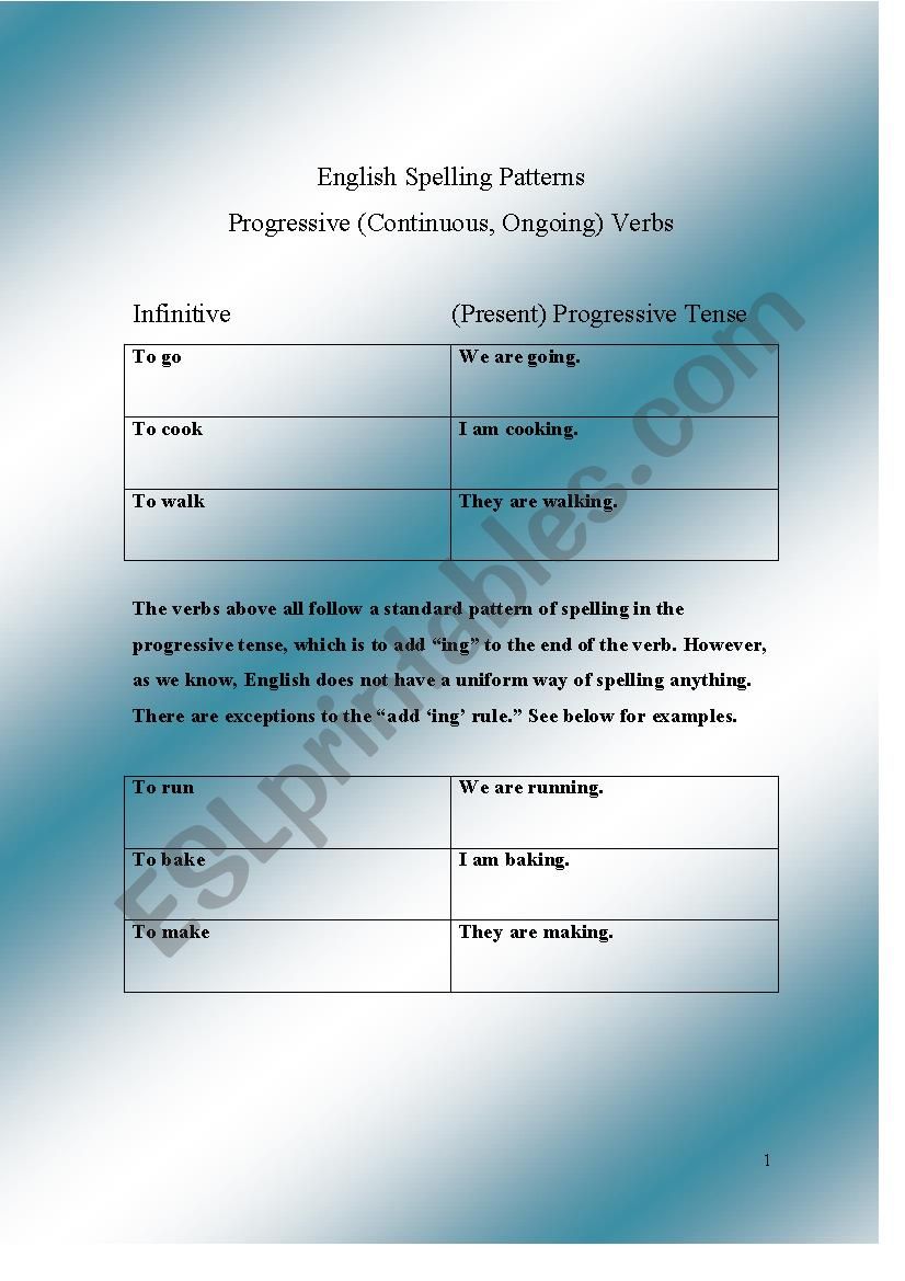 Spelling in the Progressive Tense