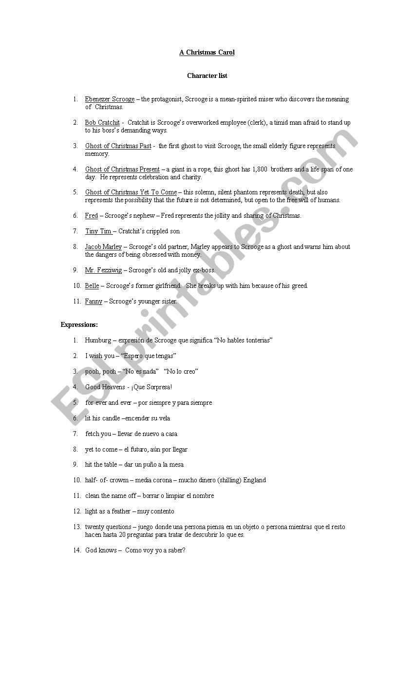 Character list a Christmas Carol