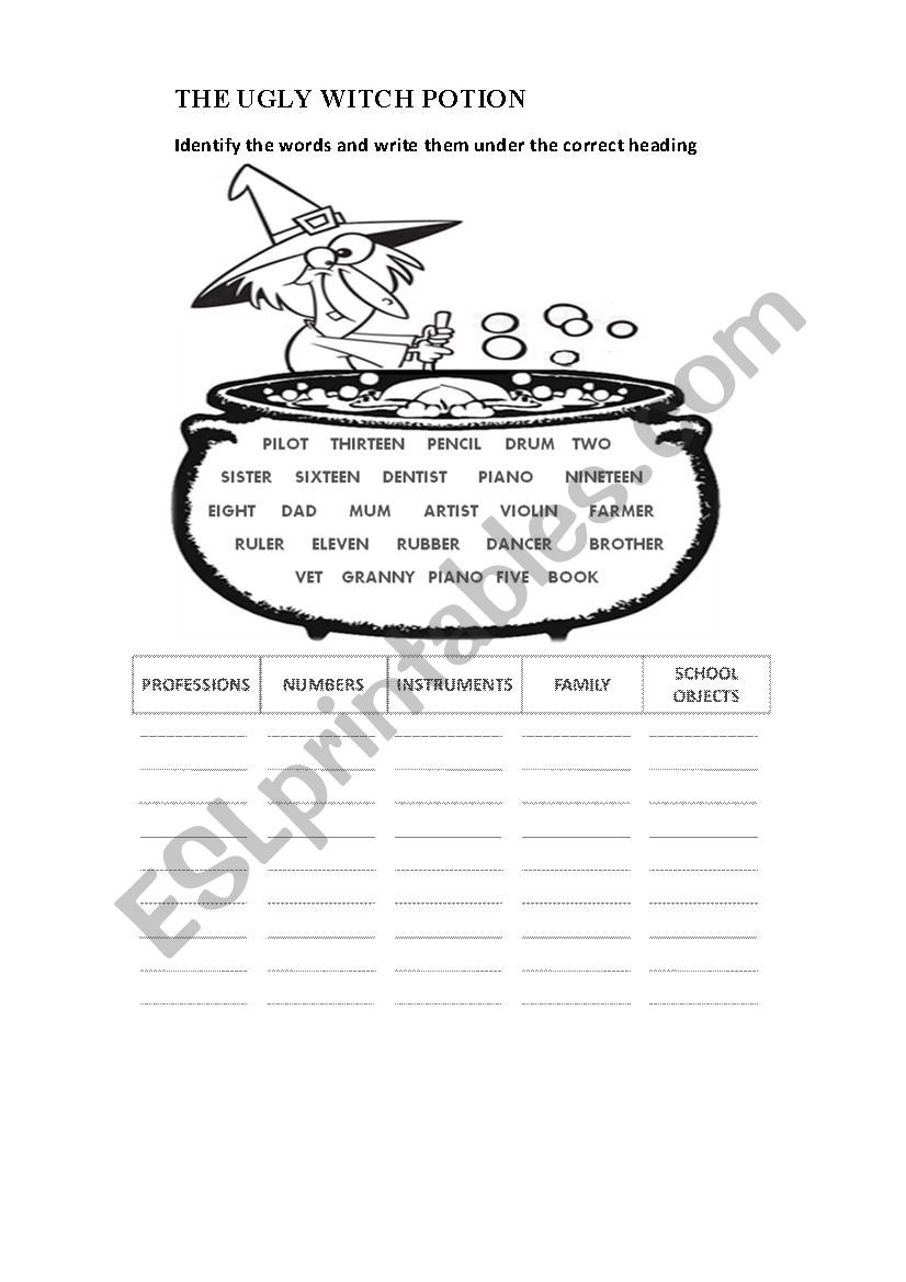 GENERAL VOCABULARY worksheet